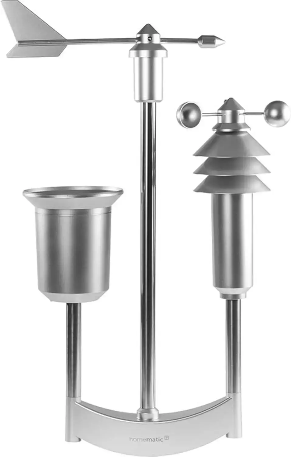 Homematic IP Wettersensor – pro